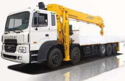 Other Equipment